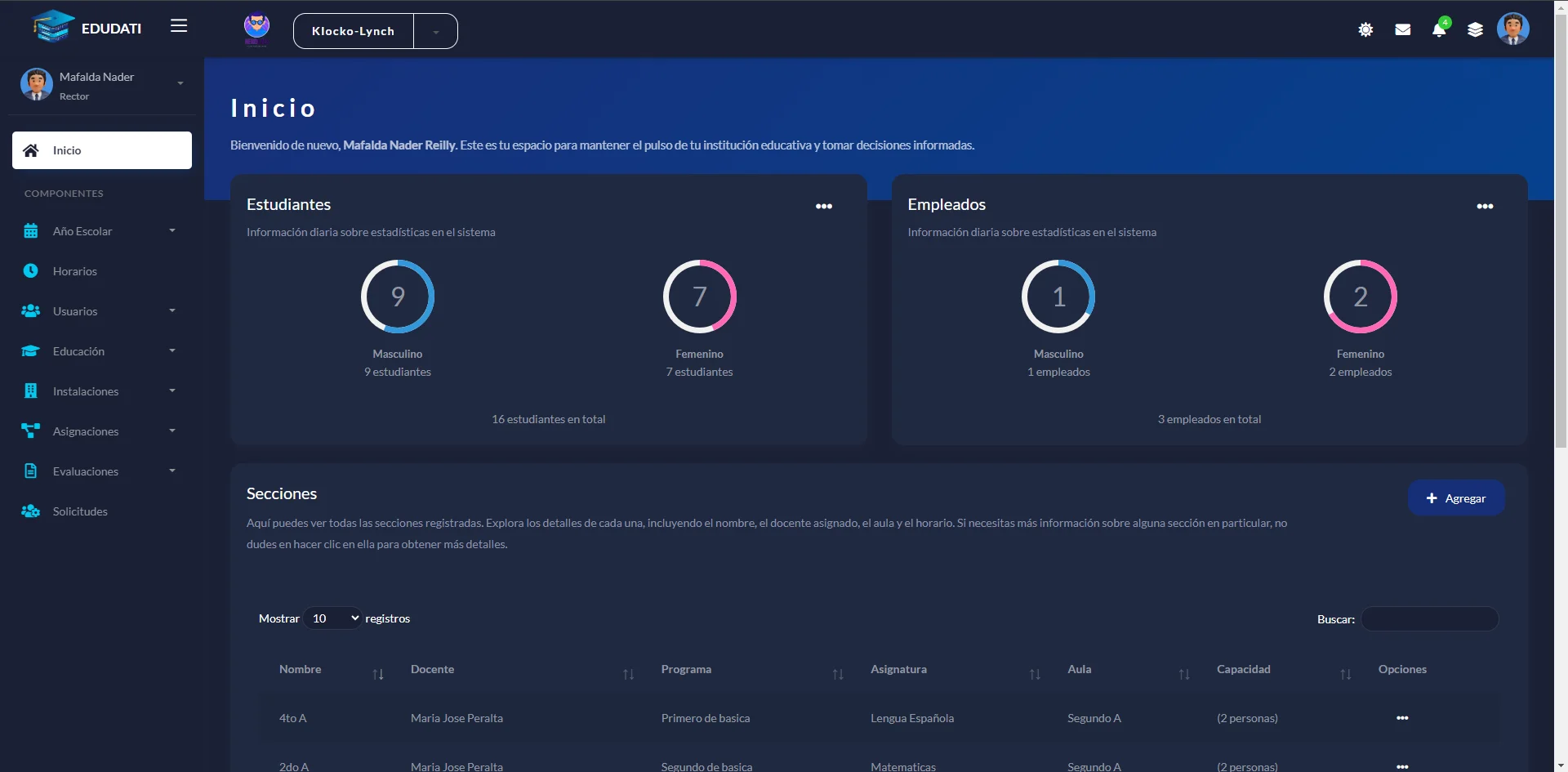 Interfaz de la plataforma EduDati mostrando su panel de administración