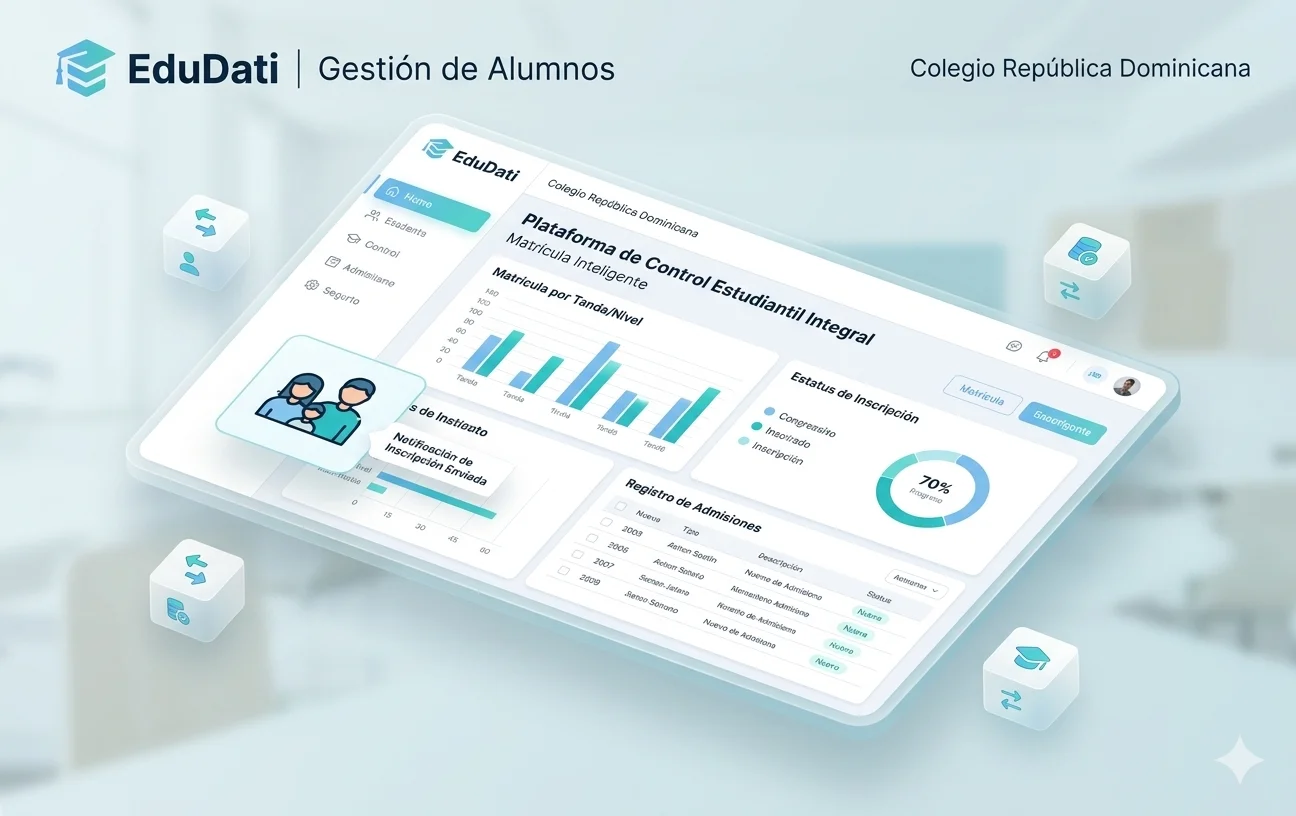 Panel centralizado de admisiones e inscripciones en EduDati